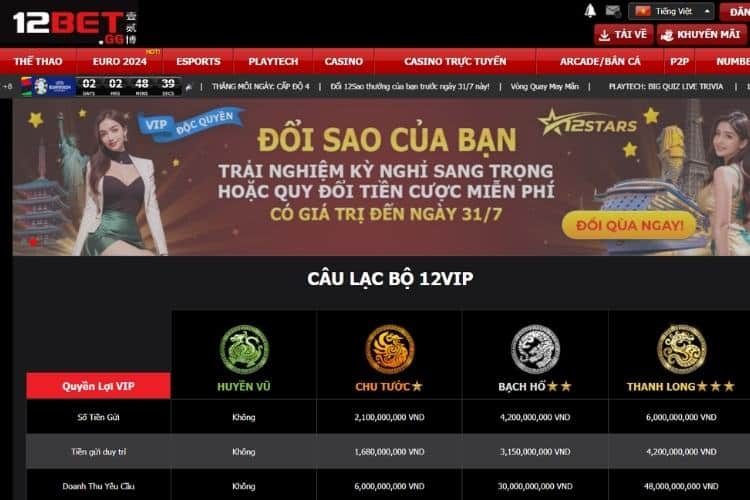 Giới thiệu 12BET một cách tổng quan